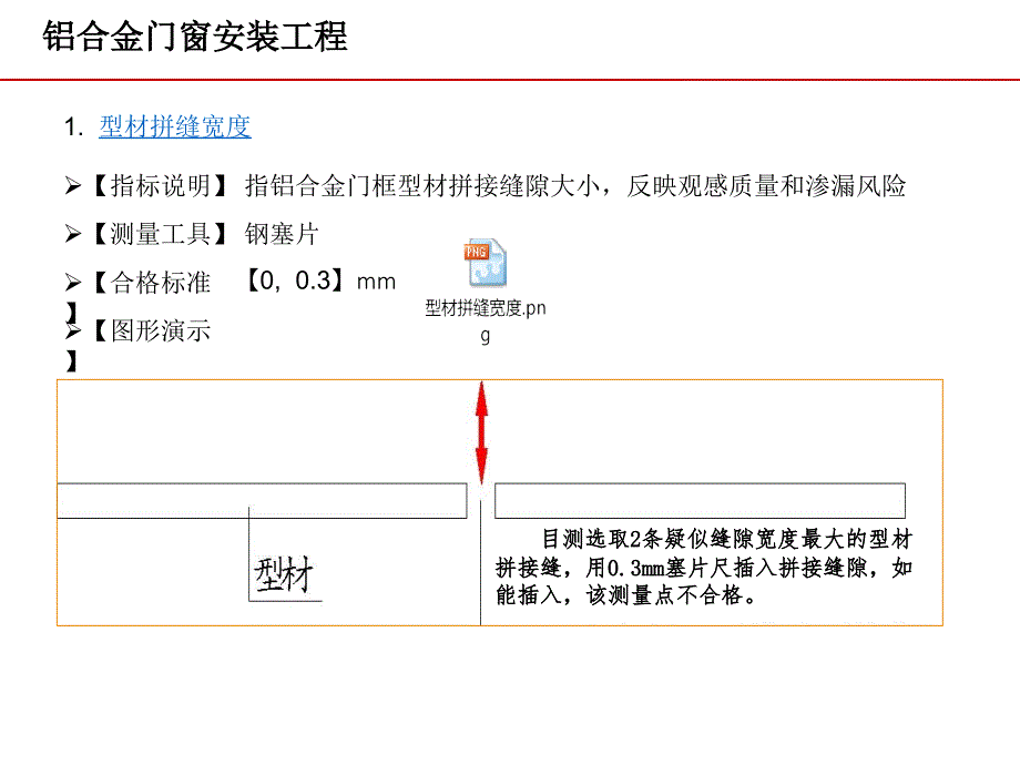 铝合金门窗实测实量_第3页