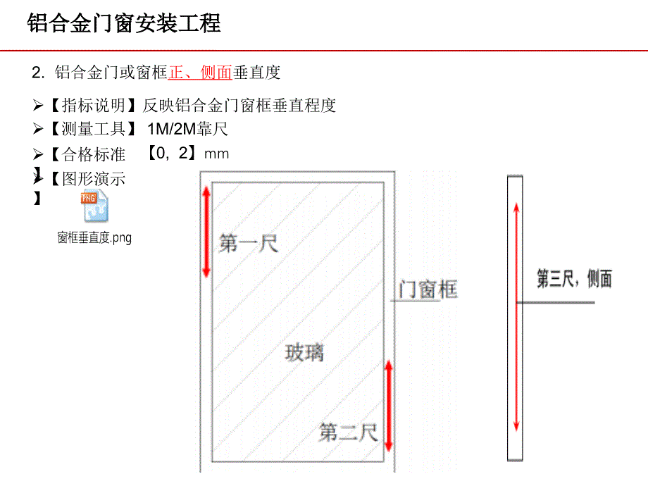 铝合金门窗实测实量_第4页