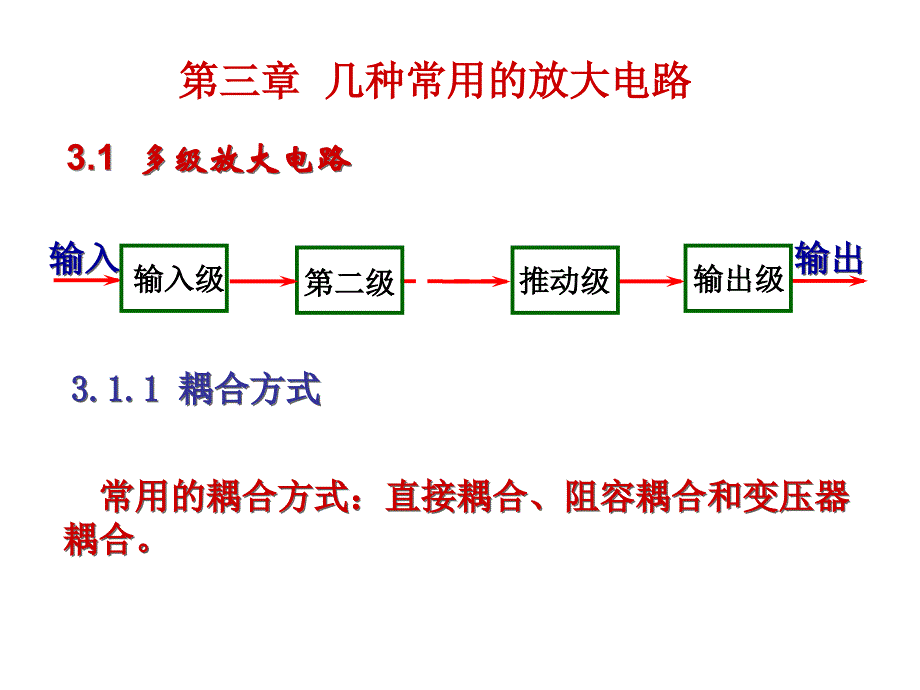 第三章几种常用的放大电路_第1页