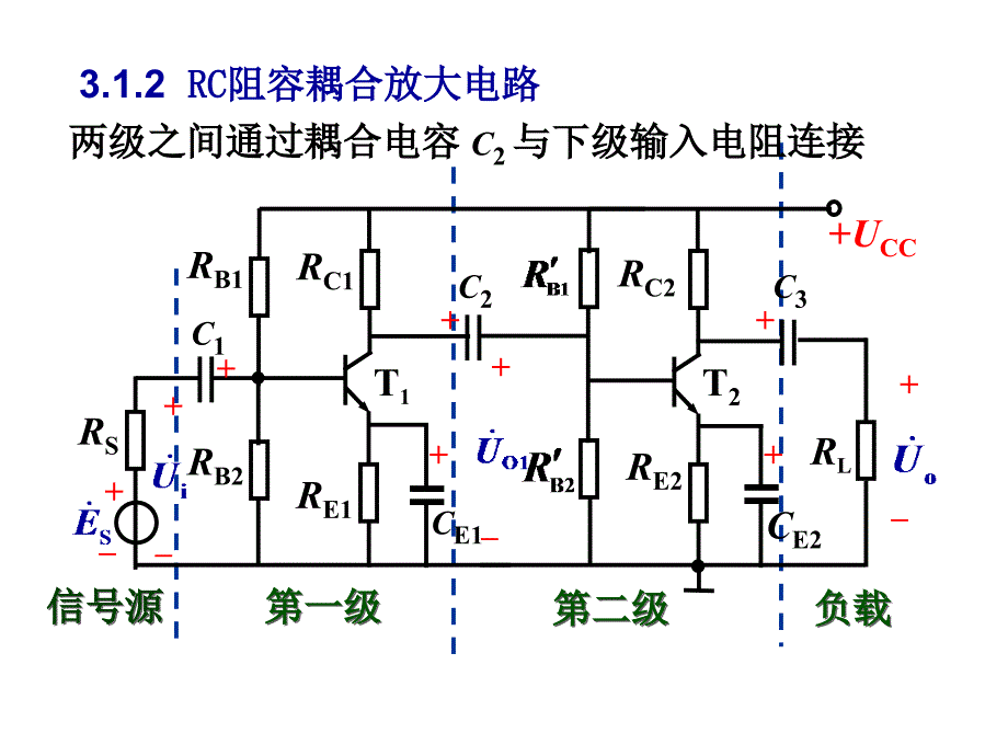 第三章几种常用的放大电路_第2页