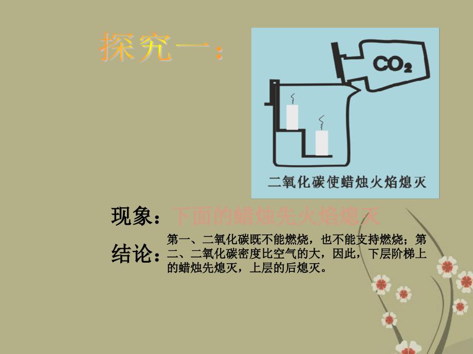 广东省中山市九年级化学上册-二氧化碳的性质课件-新人教版_第4页