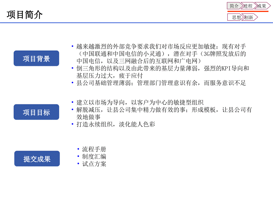 中国移动某省分公司县（市）分公司基础管理效能提升项目汇报材料_第3页