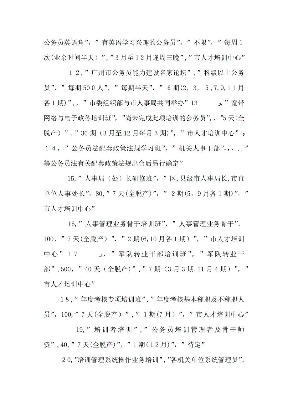 公务员培训计划3_第3页