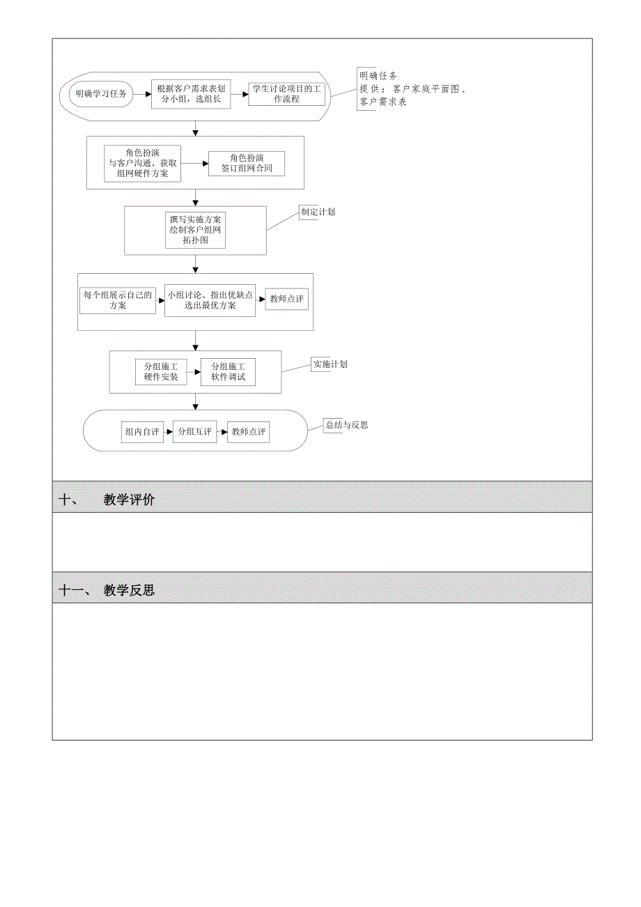 家庭无线局域网组建.doc_第4页