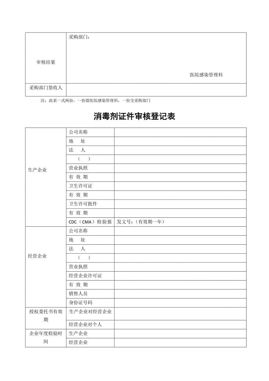 消毒剂证件审核登记表优质资料_第5页