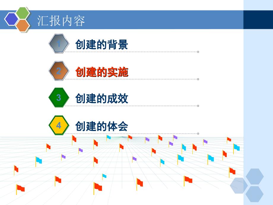 学习型班组汇报tingppt课件_第3页