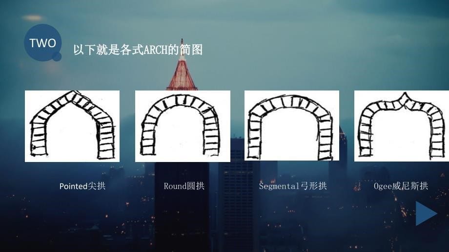 哥特式建筑结构形制_第5页