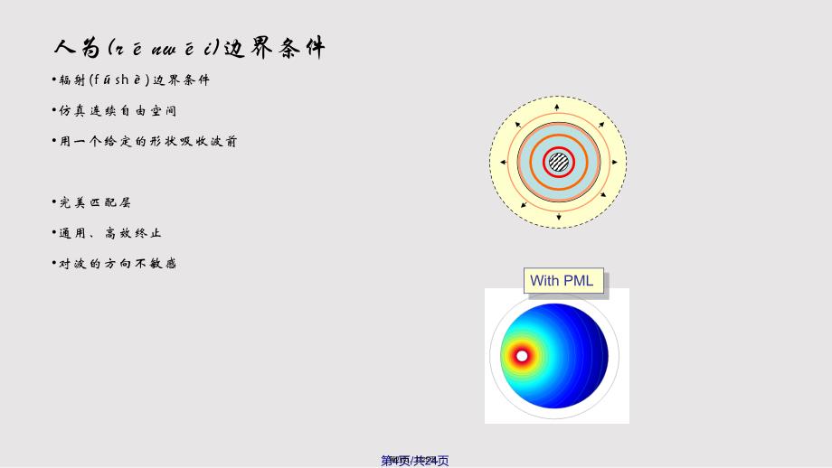 COMSOL官方实例解析实用实用教案_第4页