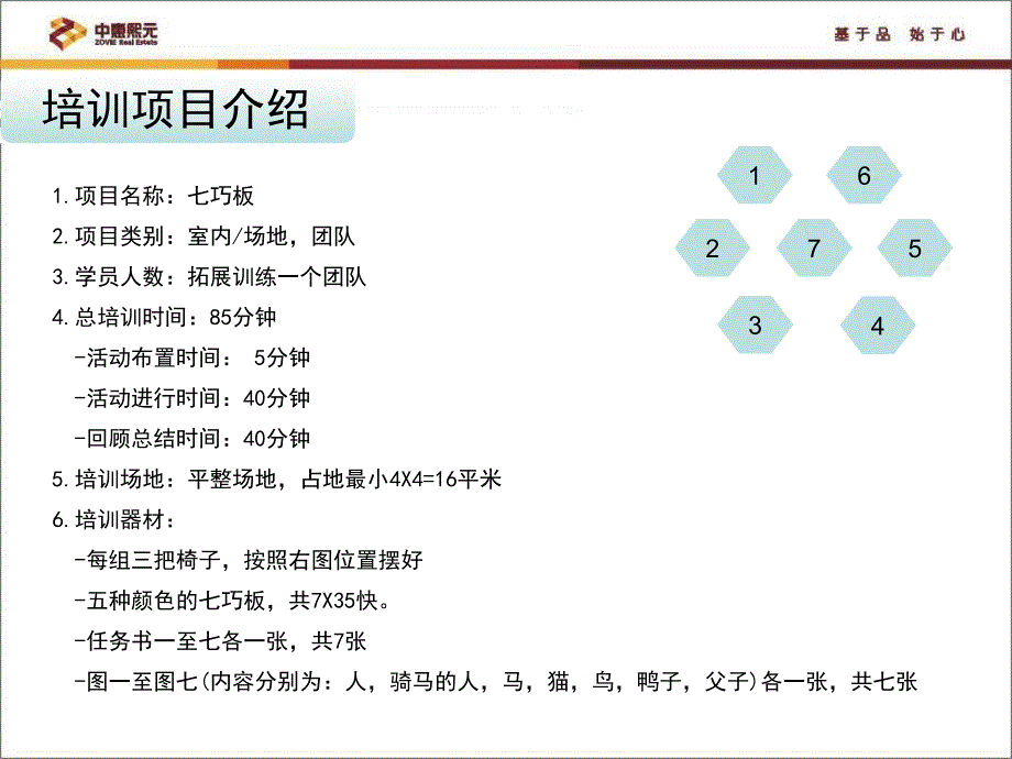 拓展游戏七巧板拓展说明_第4页