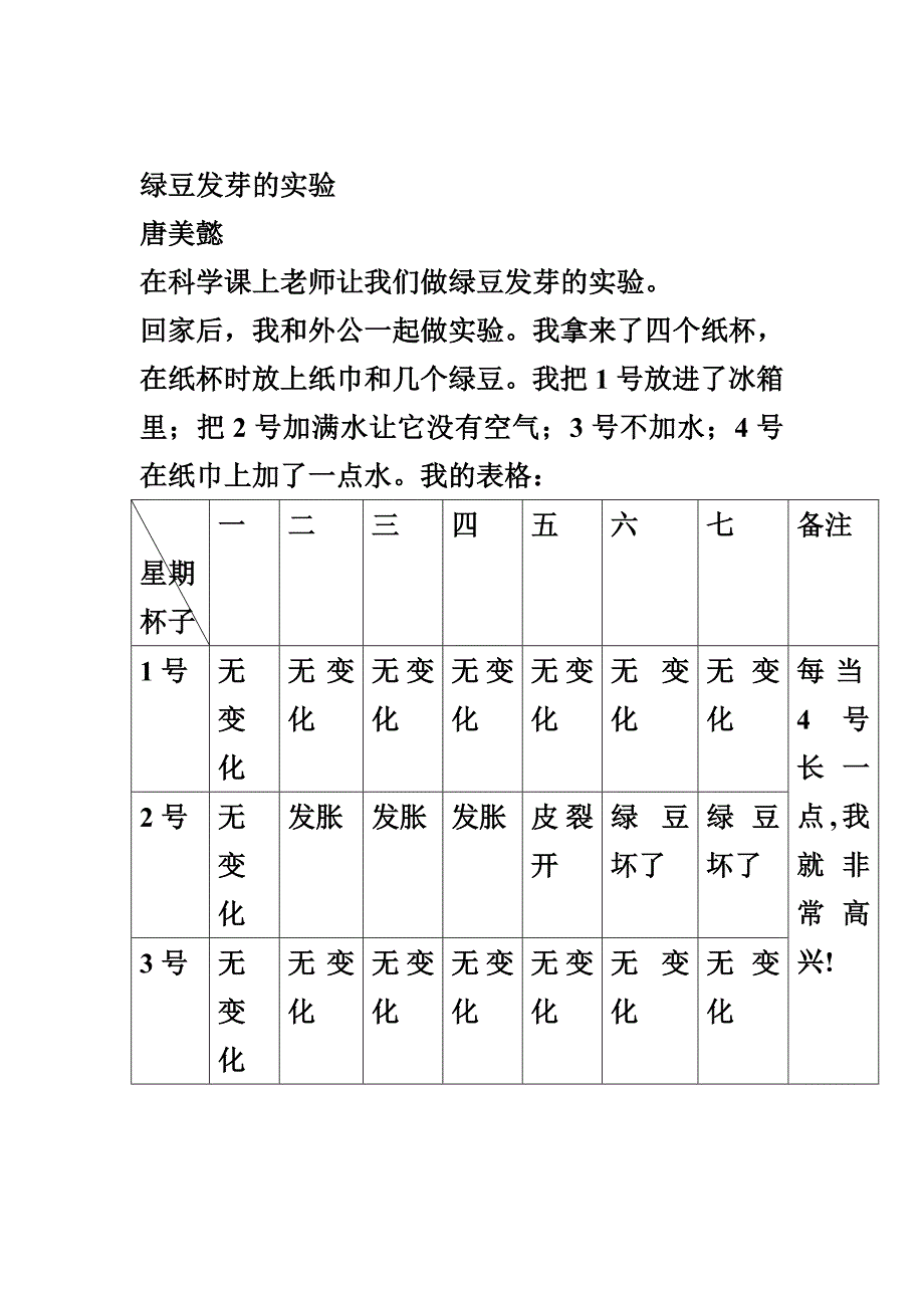 科技小论文集_第4页