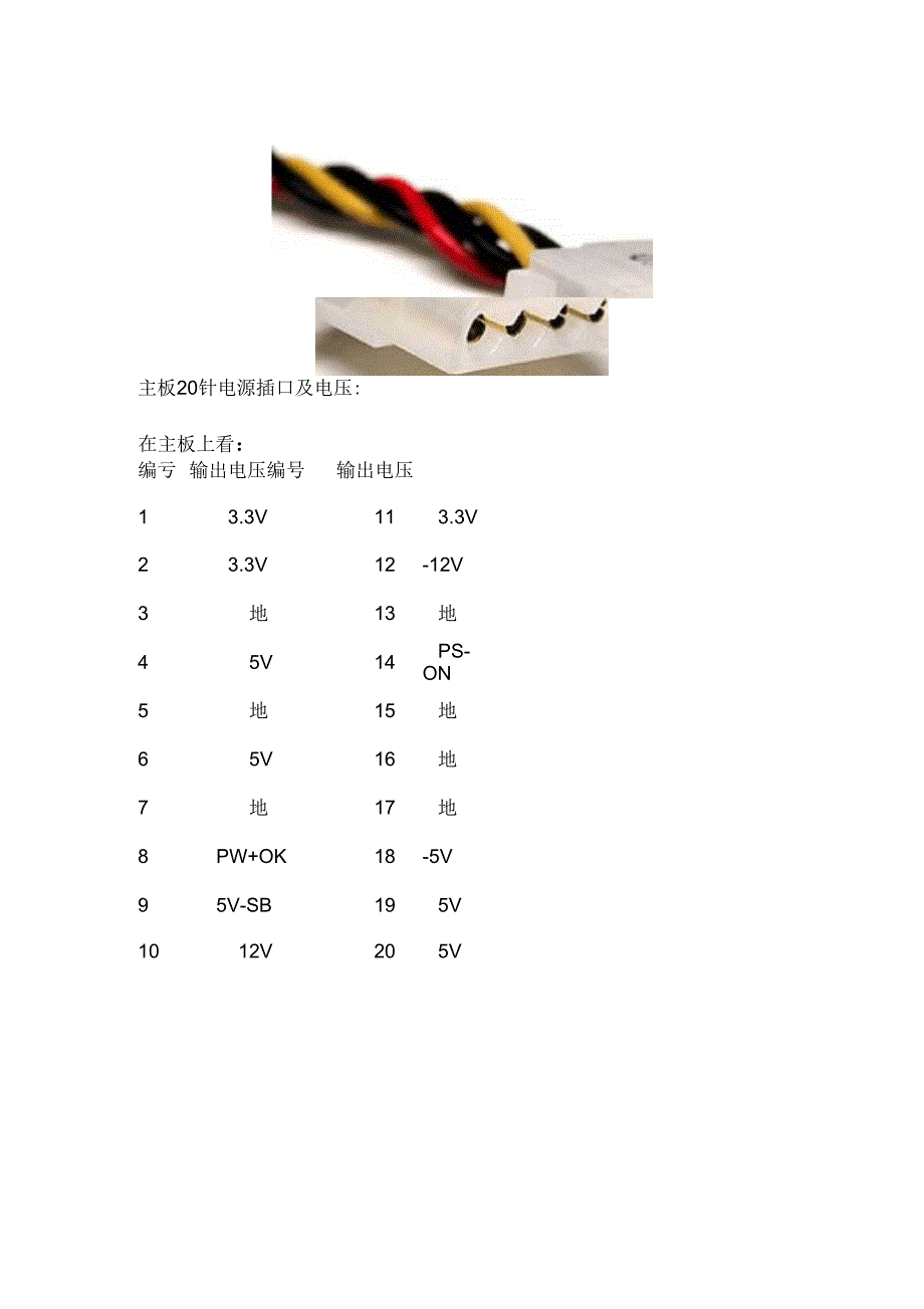 主板电源接口详解_第2页