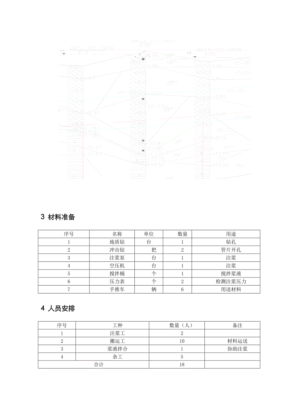 隧底加固方案_第3页