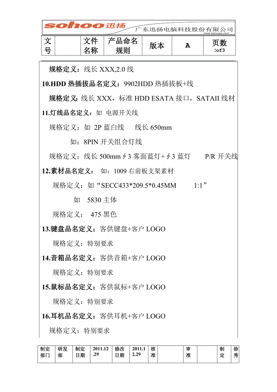 BOM表的命名规则定义_第2页