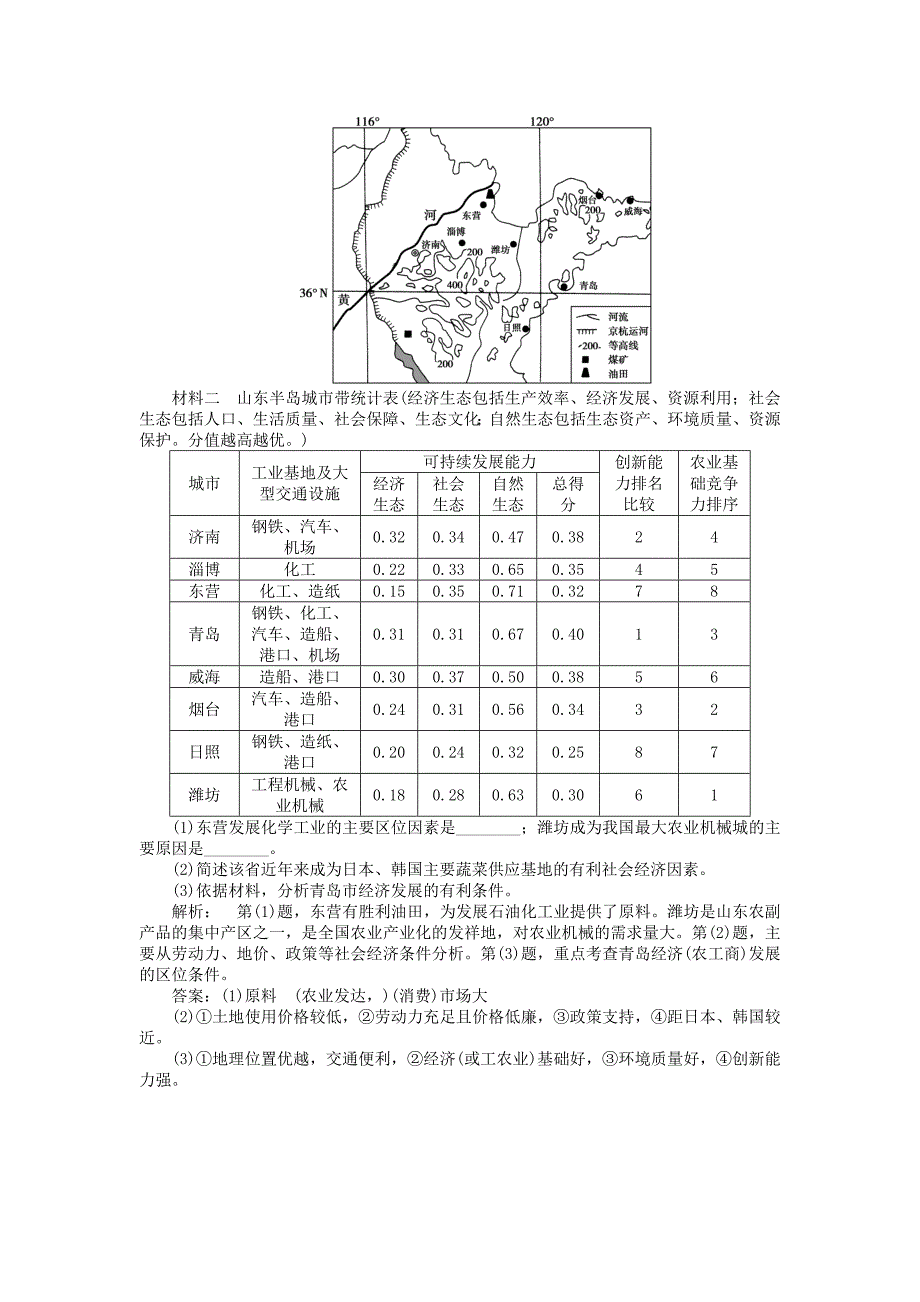 高考地理一轮总复习 人文地理 第二十一讲 工业区位因素与工业地域联系课时作业 湘教版_第4页