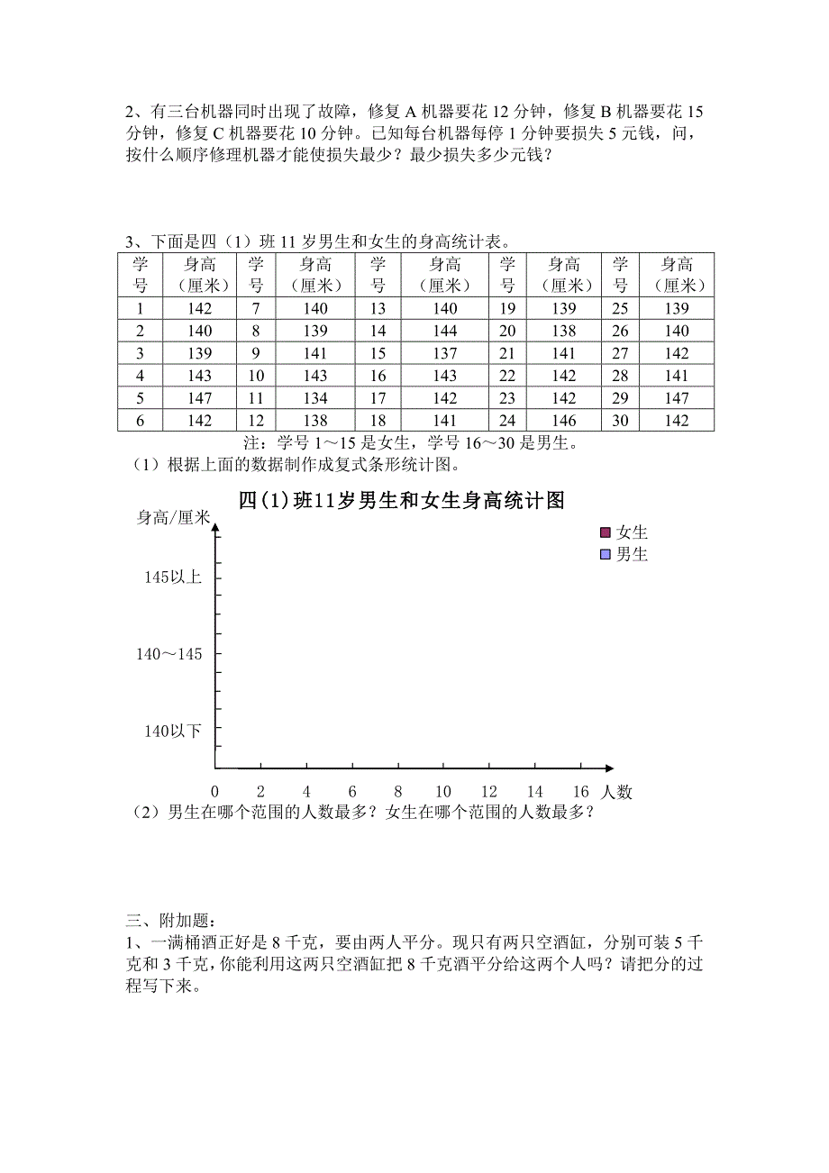 小学数学第七册第六、七单元综合练习_第3页