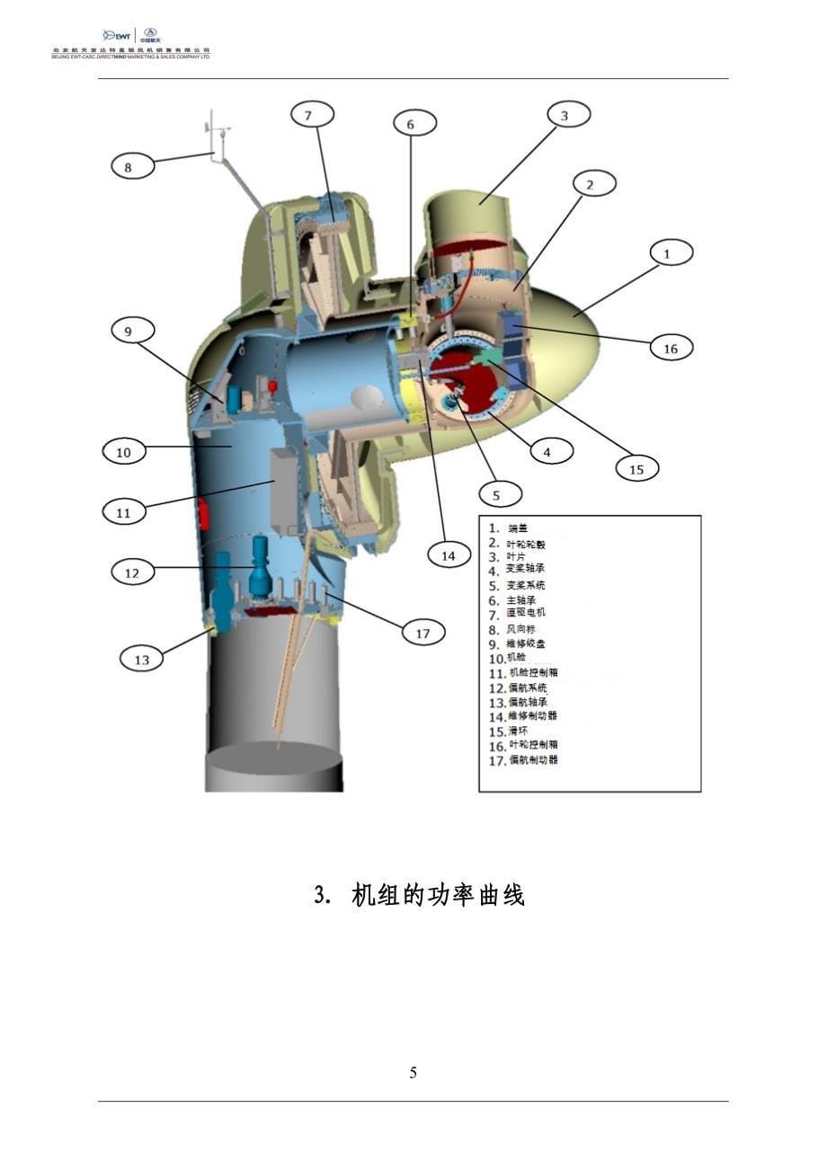 天900KW直驱风机技术资料.docx_第5页