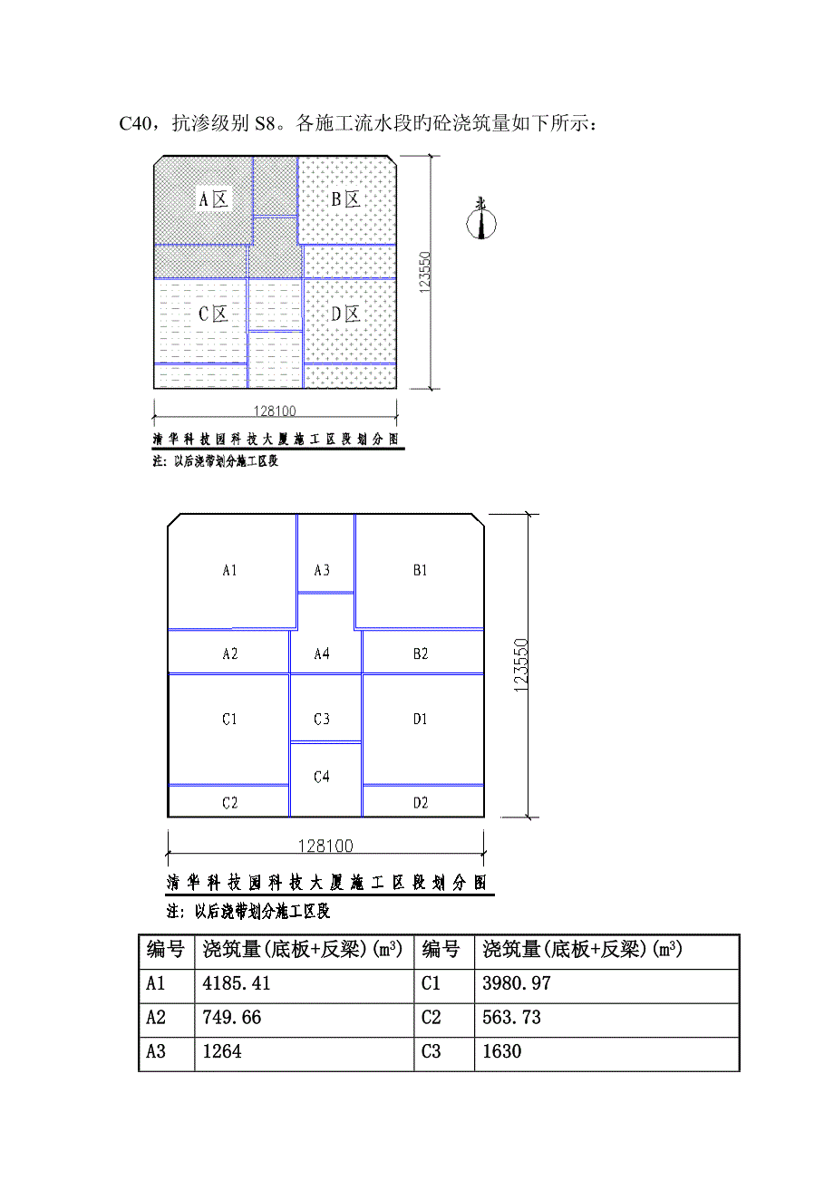 底板大体积砼综合施工方桉_第4页