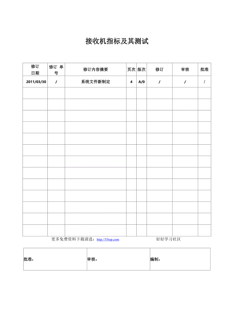 接收机指标及其测试_第1页
