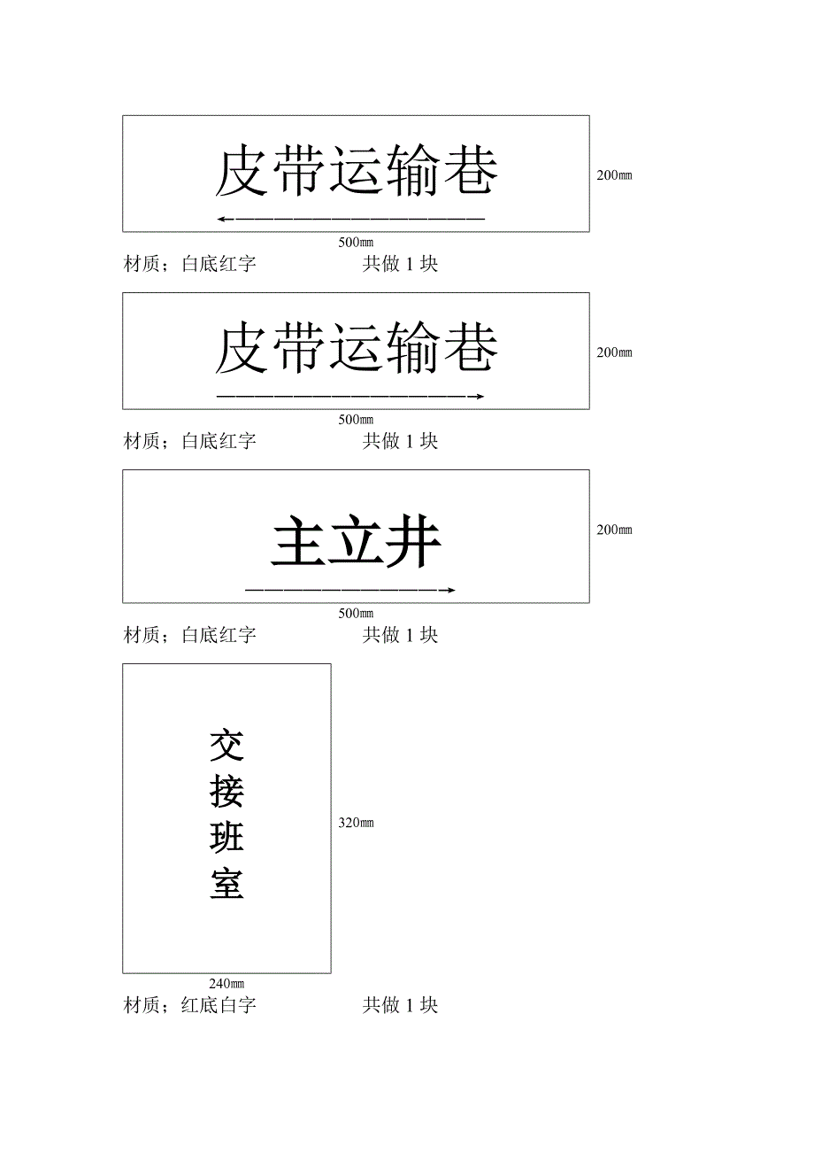 各种管理牌板.doc_第4页