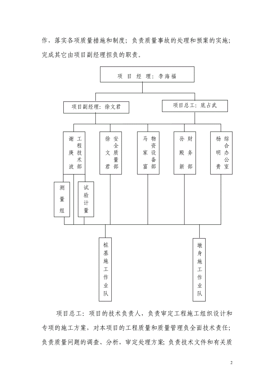 大型吊装设备施工官专项施工方案_第2页