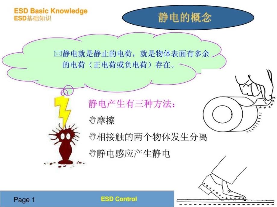 工厂如何消除静电与防止静电实践经验_第2页