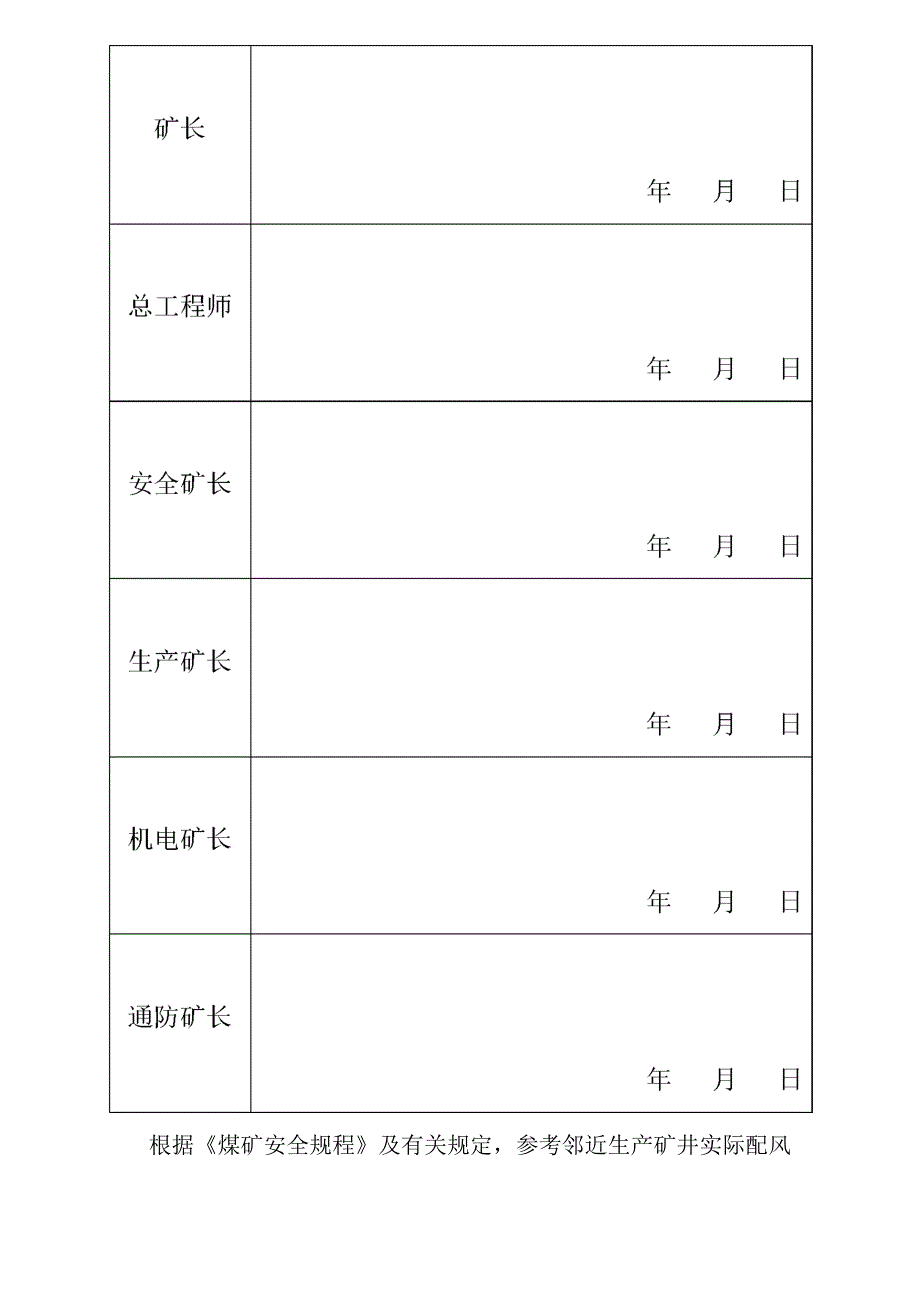 17年7月风量分配方案_第2页