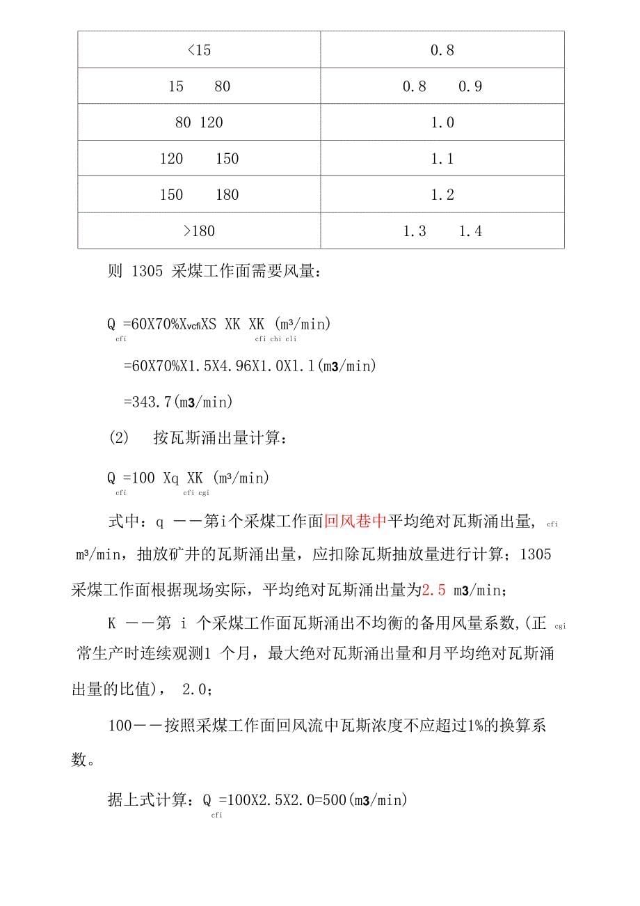 17年7月风量分配方案_第5页