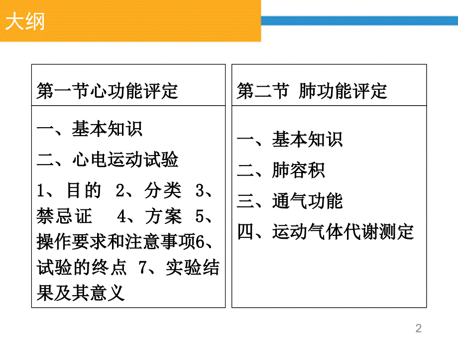 （优质课件）心肺功能评定_第2页