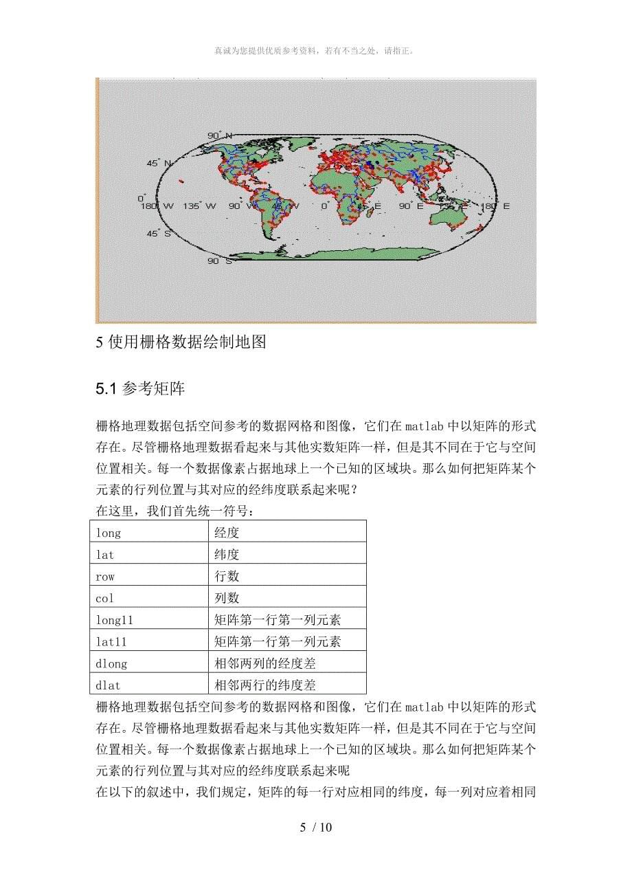 MATLAB绘制地图_第5页