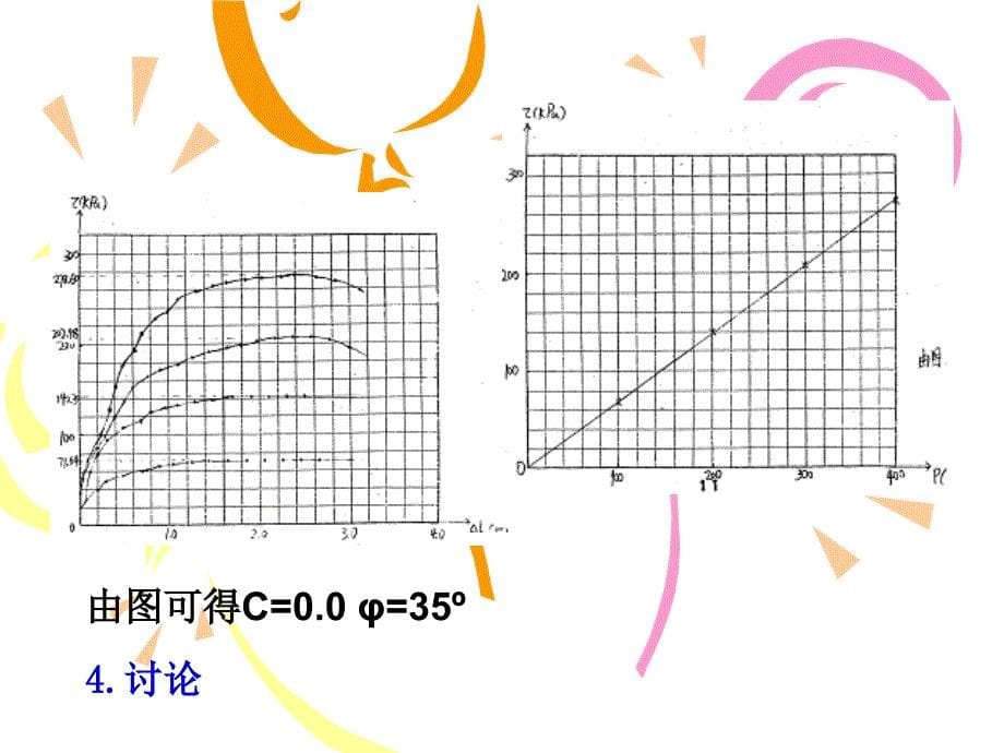 土力学实验直剪实验_第5页