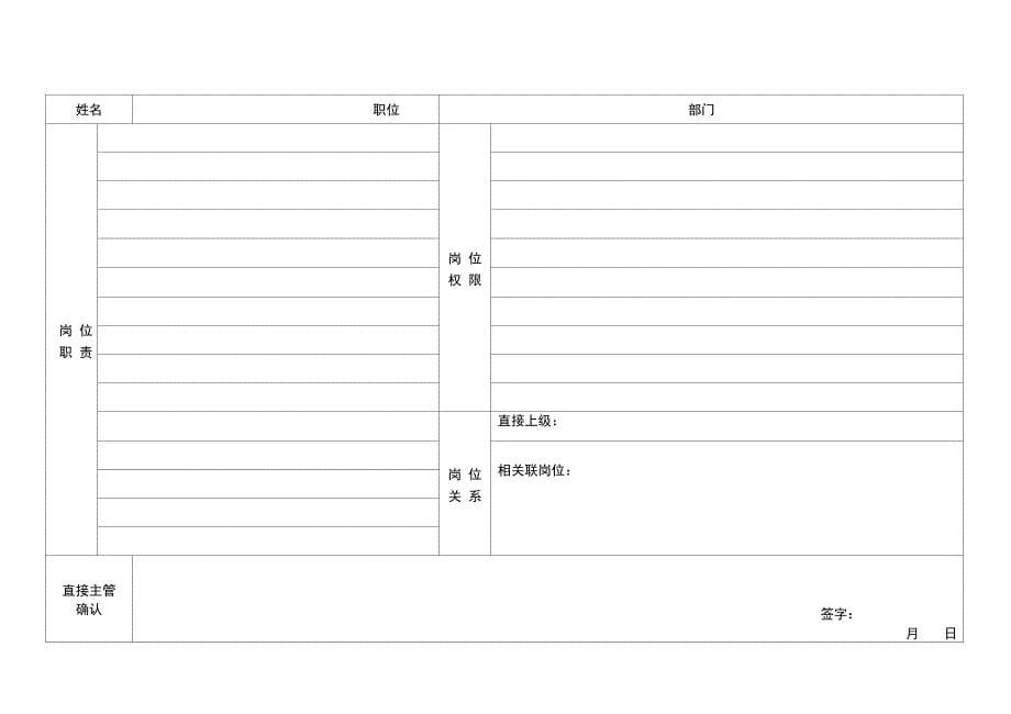 公司管理岗位员工绩效考核办法(37页)_第5页