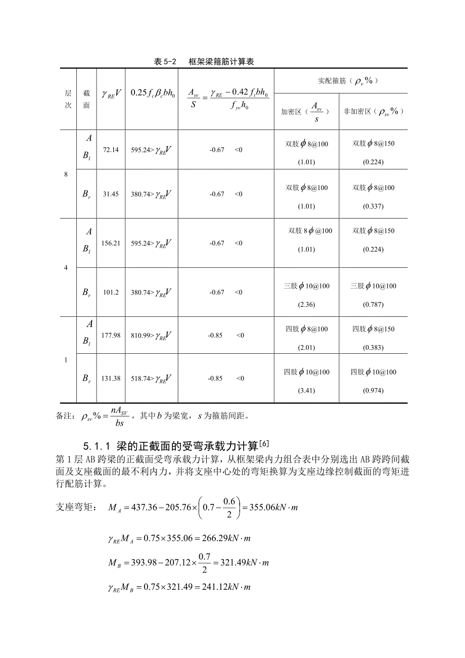 梁柱截面设计_第2页