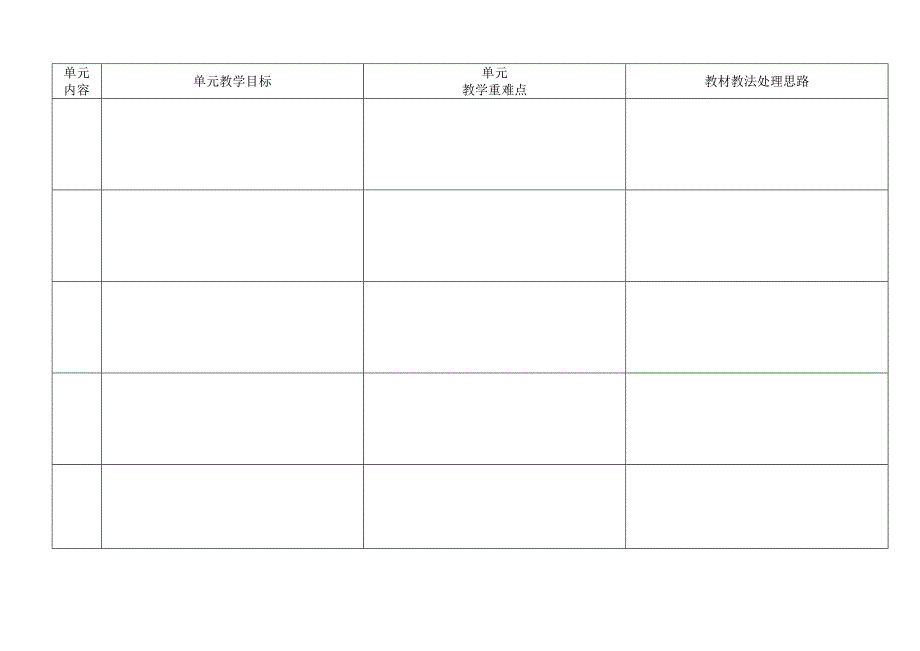 综合学科教学计划表样.doc_第3页