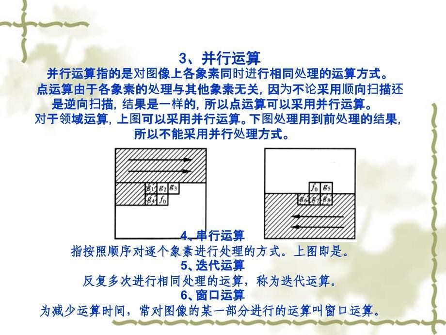 计算机仿真Lecture-6：Matlab医学图像处理_第5页