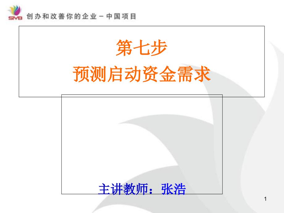 SYB大学生创业培训课件_第1页