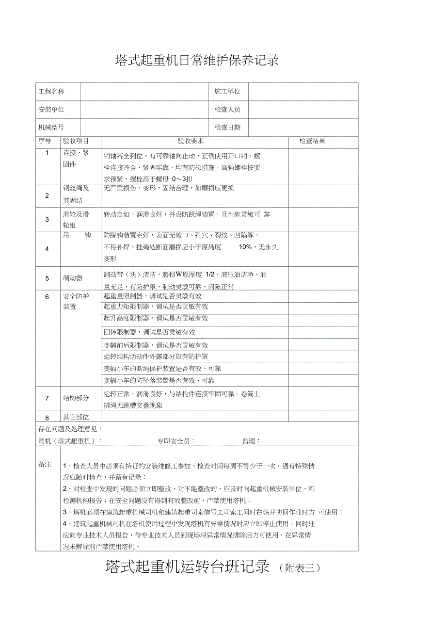 塔吊日常维护保养记录_第1页