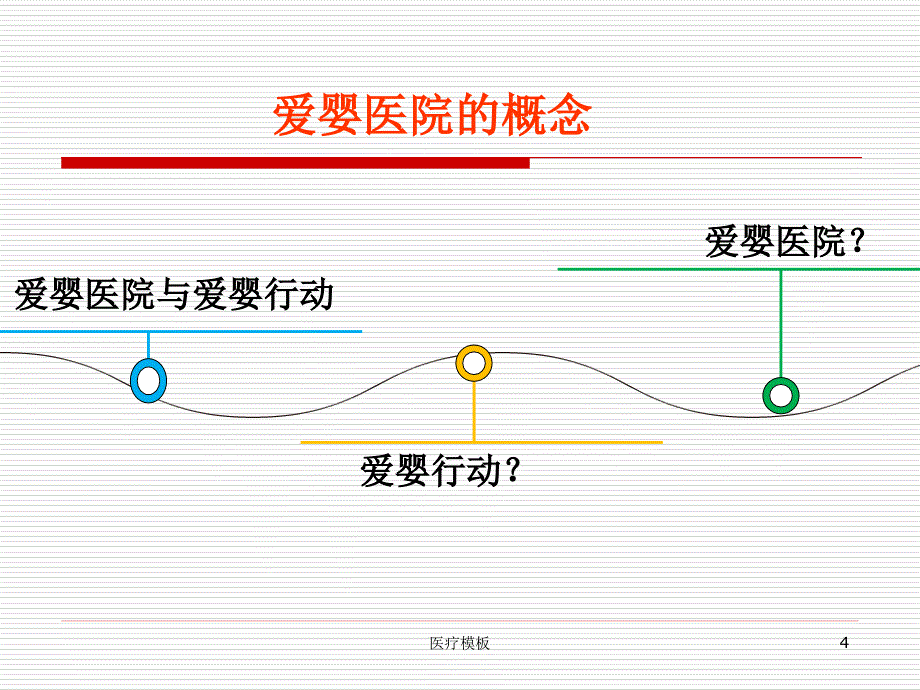 母乳喂养ppt[仅供参考]_第4页