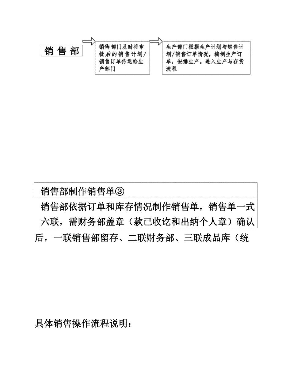 公司业务流程_第4页