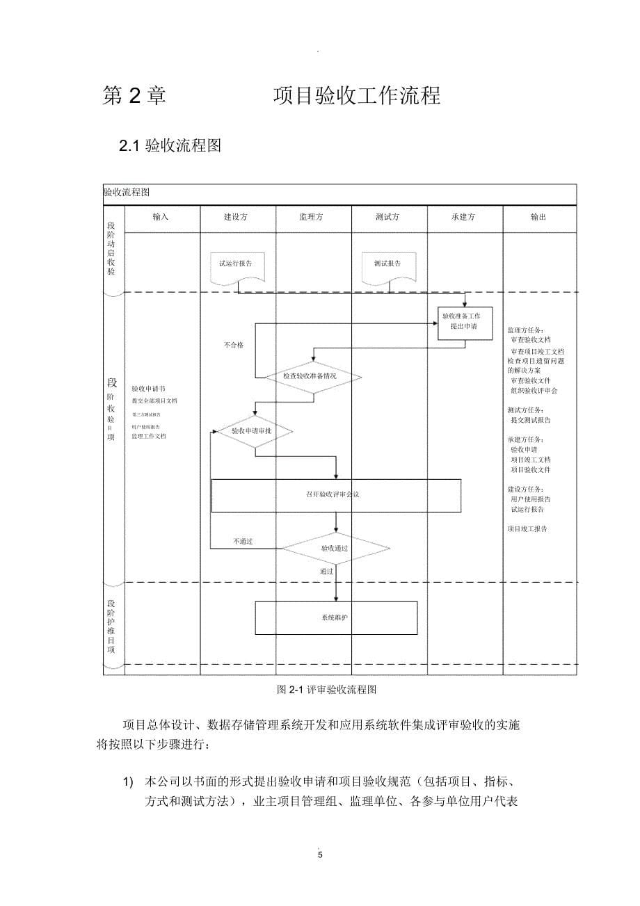 项目验收计划和方案_第5页