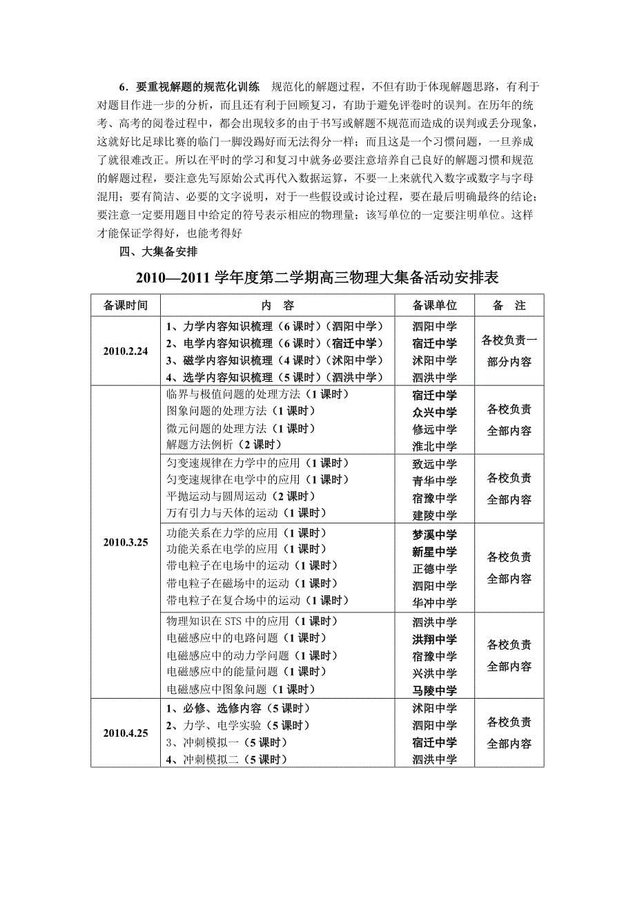 宿迁市高三物理第二轮复习教学建议Word版_第5页