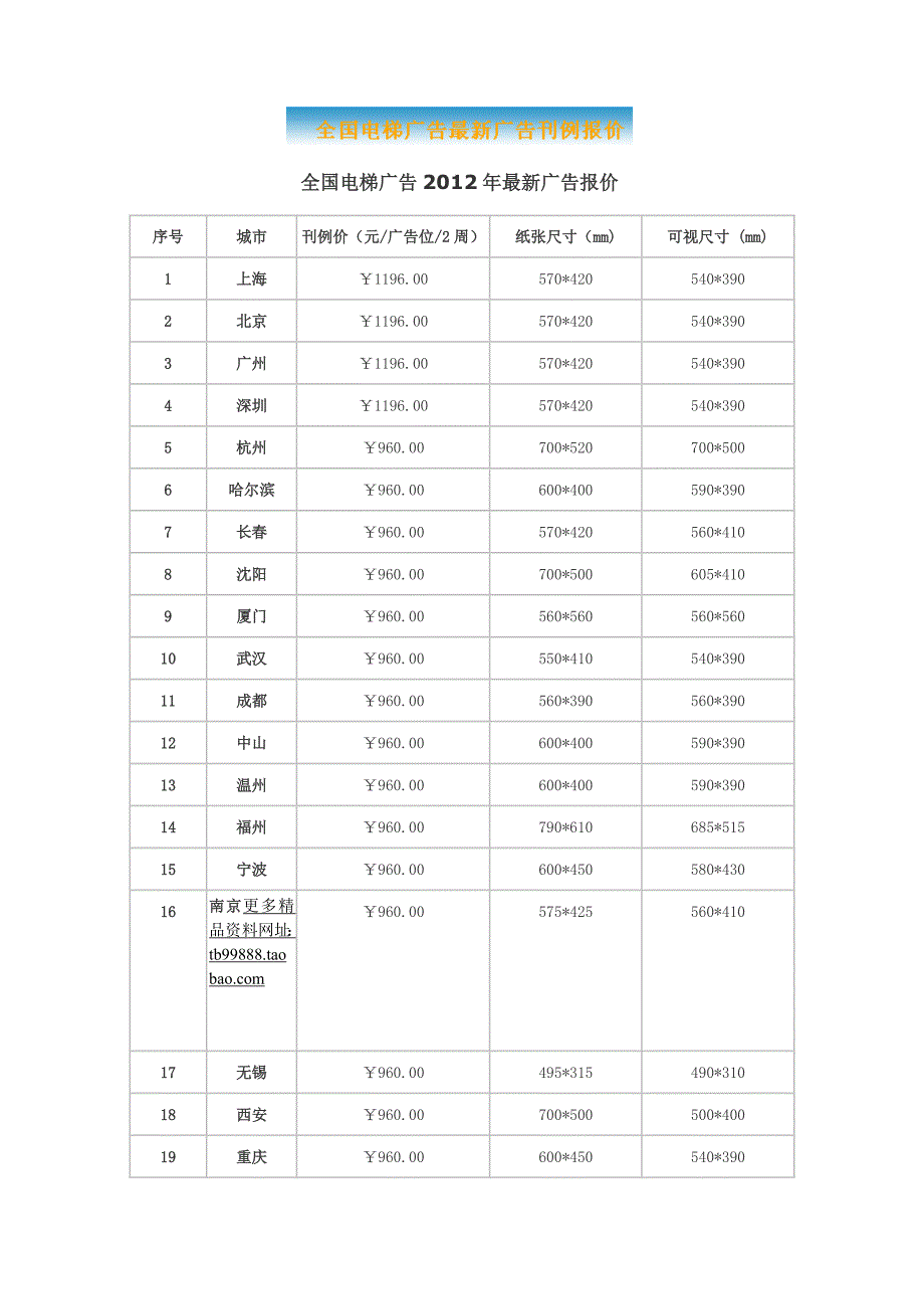 电梯广告最新广告报价_第1页