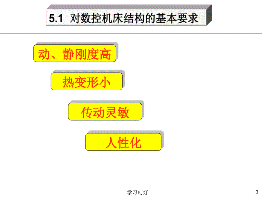 数控机床结构专业教育_第3页