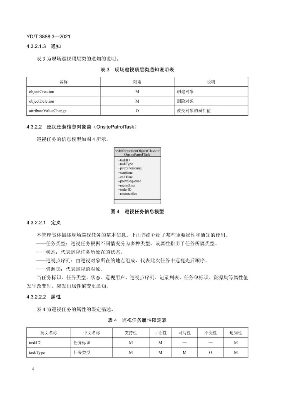 YD_T 3888.3-2021 通信网智能维护技术要求 第3部分：智能维护信息模型.docx_第5页