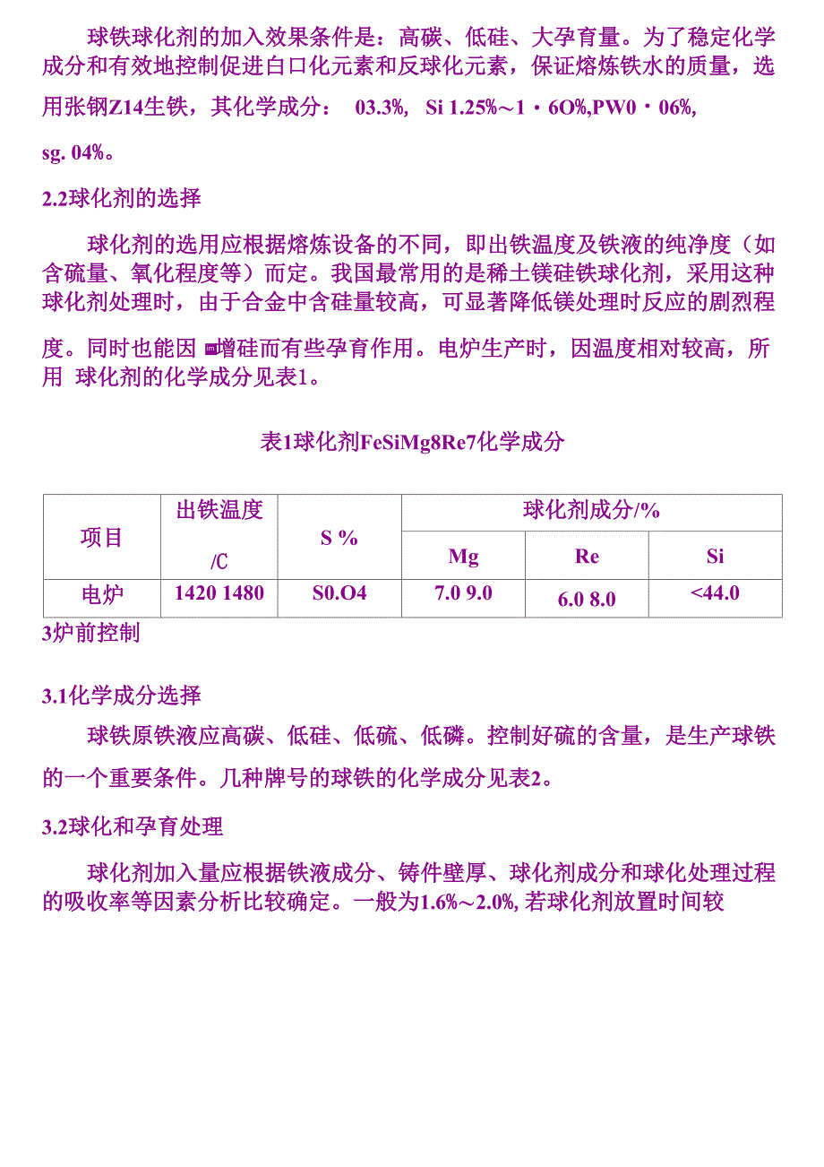 球墨铸铁球化处理方法_第4页