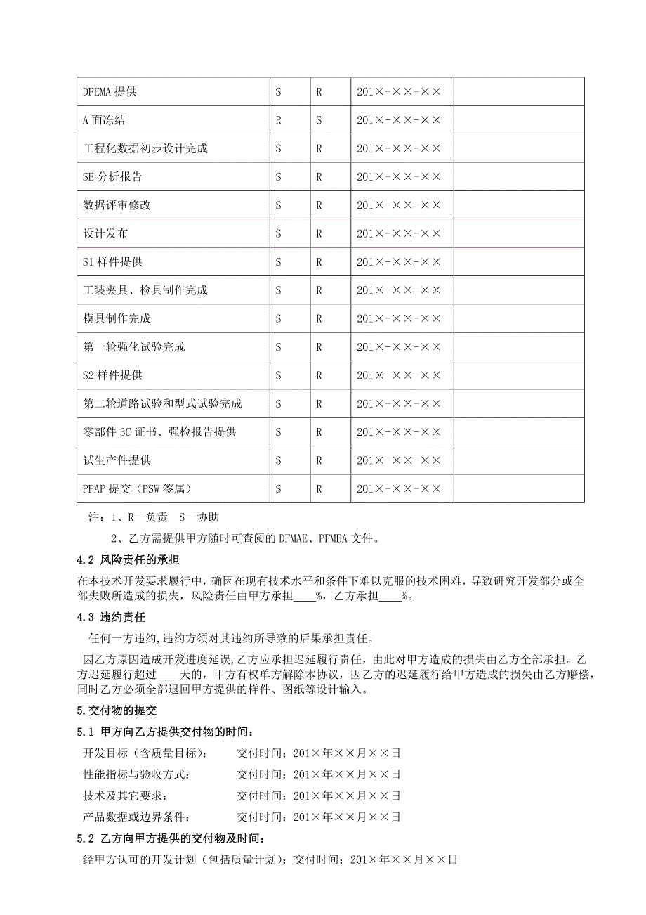 汽车零部件产品开发技术要求SOR模板_第5页