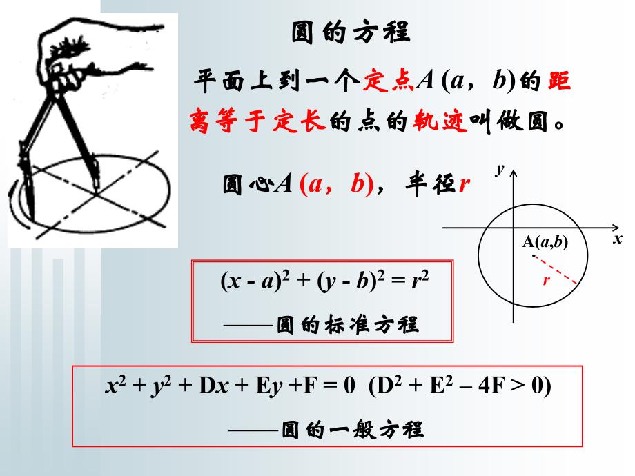 选修112.1.1椭圆及其标准方程_第1页