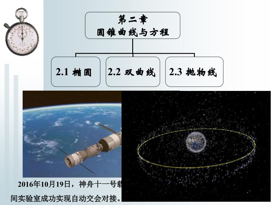 选修112.1.1椭圆及其标准方程_第3页