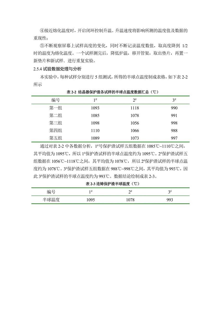 结晶器保护渣熔点测试.doc_第5页