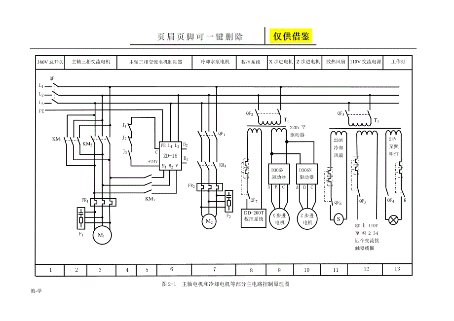 《数控车床》电气控制原理图、电气柜安装照片[教育教学]_第1页