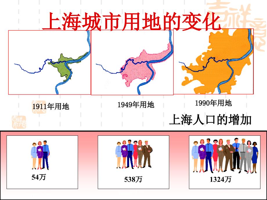 友兰中学 城市化_第4页